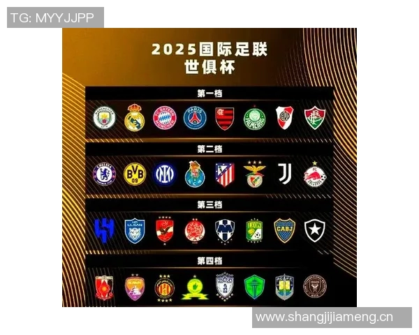 2023年世俱杯分组结果正式公布各队备战新挑战引发关注